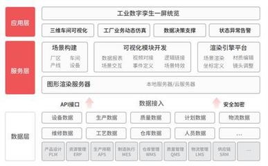 美象入选“2022年省级产业数字化服务商”，引领互联网数据服务新篇章